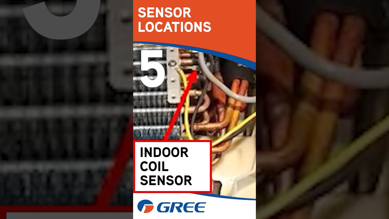 Gree gwh09qc-k3dnb2a indoor temp sensor : r/hvacadvice