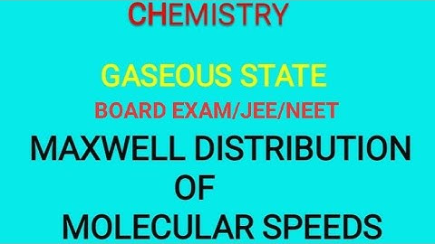 MOLECULAR SPEEDS-RMS, AVERAGE, MOST PROBABLE SPEED