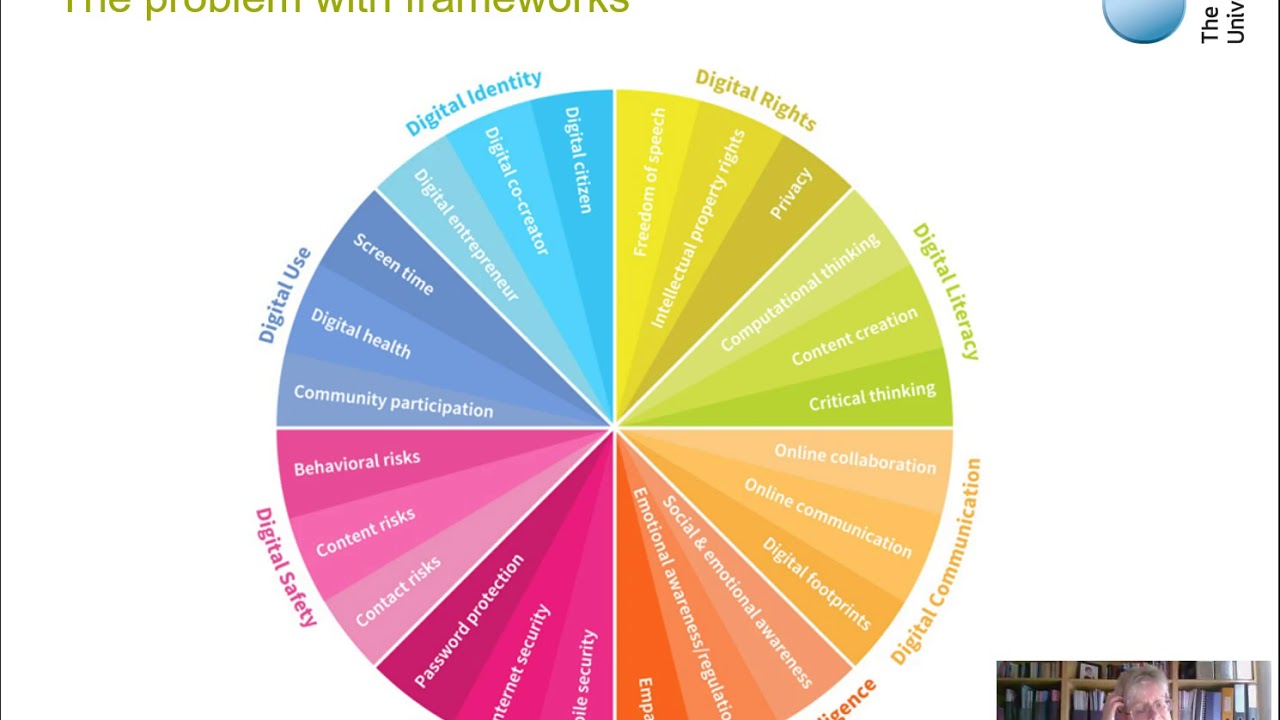 Hauck - Critical Digital Literacy through Virtual Exchange - YouTube