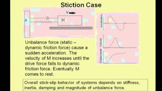 Friction Instability