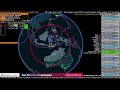 Magnitude 7.7 Earthquake Strikes Flores Region, Indonesia - August 14th 2026