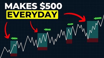 This 1 Minute Scalping Strategy Works Every Day (It’s Stupid Simple)