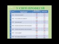 Онлайн консультація для керівників закладів загальної середньої освіти 17.04. 15:00