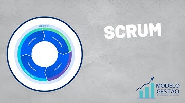 SCRUM - O que é, como funciona e porque é tão incrível!