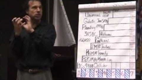 Mayan Calendar Unveiled - Ian Xel Lungold  - Part 1