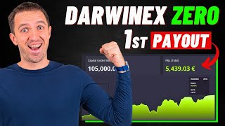 Darwinex Zero Payouts DEMONSTRATED