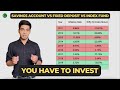 Not Investing can be Riskier than Investing. Here's Data to prove it.