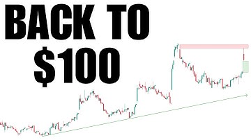 Roku Stock Analysis & Price Targets ($ROKU)