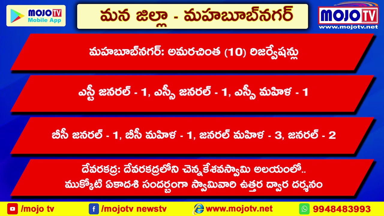 Mana Jilla Mahabubnagar