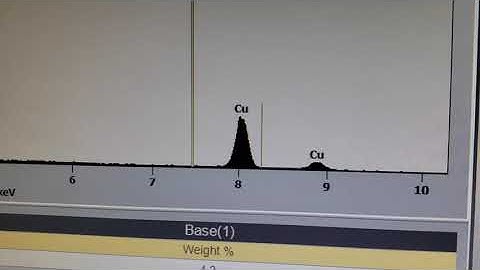 Pathfinder EDXS optional training