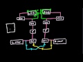 Nissan Sr20de Engine Block Diagram