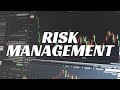 Binary Options Risk Management Strategy