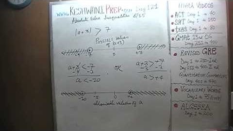 Absolute Value Inequalities 6/15, Day 121, Basic Math for GRE, GMAT, TEAS, SAT, ACT Prep Tutor