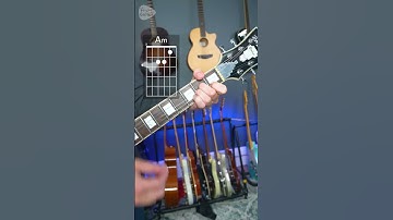 Thumbnail of Oasis - Acquiesce Guitar Lesson Tutorial