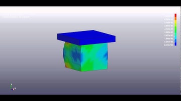 Compression test on Eps foam