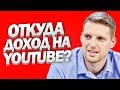 На чем зарабатывают YouTube-каналы? Доход блогера