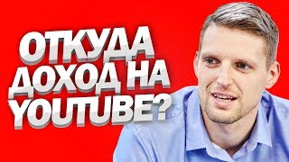 На чем зарабатывают YouTube-каналы? Доход блогера На чем зарабатывают YouTube-каналы? Доход блогера