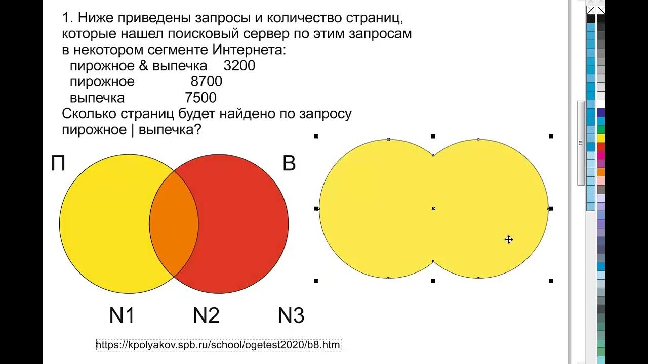 Огэ информатика поисковые запросы. Огэ информатика поисковые запросы