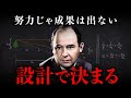 【IQ300ノイマン】結論、成果を最大化するための思考法