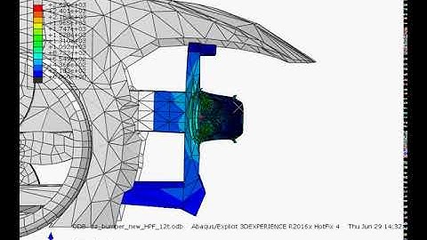 Front collision test of bumper beam with HPF material