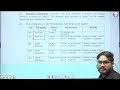 Indian Coast Guard 2026 Notification Out 🔥 | Permanent Vacancy | दोगुनी भर्ती