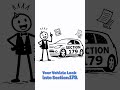 Don't Let the IRS Take More Than Their Share: Tax Tips for Realtors #RealtorTaxTips