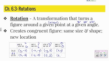 Rotations   Day 2   Video Notes