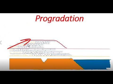 Video: Cos'è la progradazione in geologia?