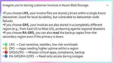 Azure Storage Redundancy Explained: LRS, ZRS, GRS, RA-GRS & More in 7 Minutes! 🚀| Part 9