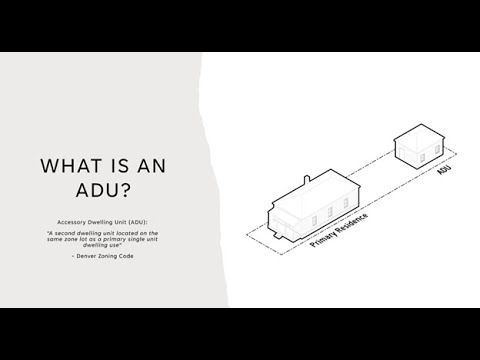 Landmark Design Guidelines Update: Introduction to ADUs