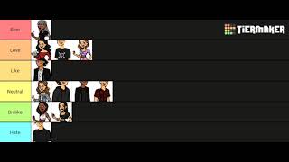 TDTS Tier List (Season & Characters by @Total drama cr) TDTS Tier List (Season & Characters by @Total drama cr)