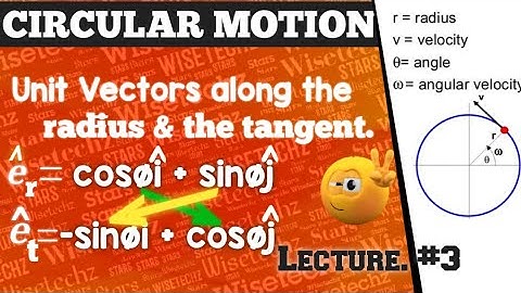 Radial & tangential unit Vectors ( circular motion #3)
