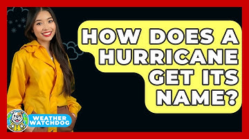 How Does a Hurricane Get Its Name? | Weather Watchdog News