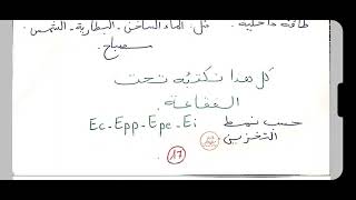 ملخص شامل فيزياء #ملخص #مراجعة #فيزياء #الثالثة_متوسط #دروس_hr_اونلاين #viral #4k #explore