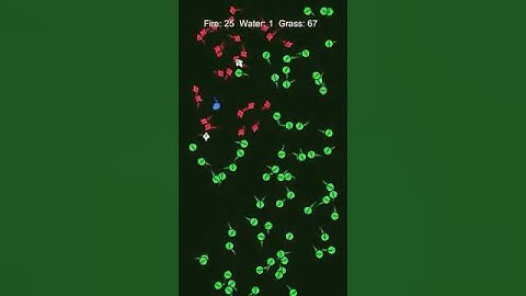 🔥 vs 💧 vs 🌿 - You never know who will win until the very end #rockpaperscissors #unity #kpop
