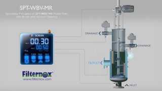 Filternox - Operating Principle of SPT-WBV-MR Water Filter