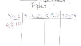 Pythagorean Triples