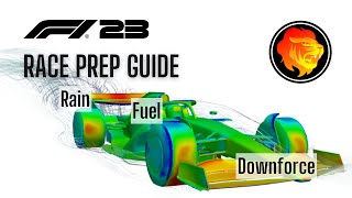 Part 2 - Downforce, Fuel, and Rain - Race Prep Guide | F1 23