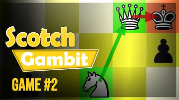 Tactical Gameplay in the Scotch Gambit | Chess Traps Opening Lines