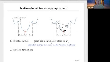 EUSIPCO 2020 Tutorial 1- 2: Nonconvex Optimization for High-Dimensional Signal Estimation