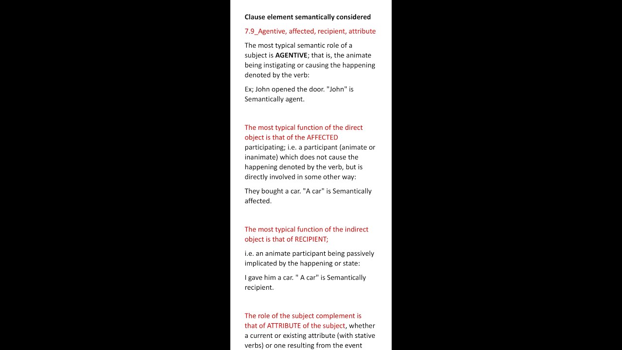 شرح نحو المرحله الرابعه الفصل السابع Clause element  semantically من 7.9الى7.11. Agent, affected,..