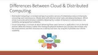 Cloud Computing - ASU CSE 424 - Capstone II - Stephen Klasus