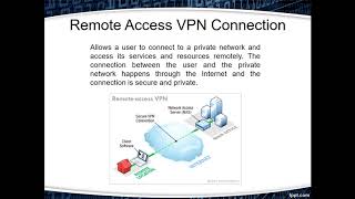 CIT 270 Presentation 2 (Remote Access VPN)