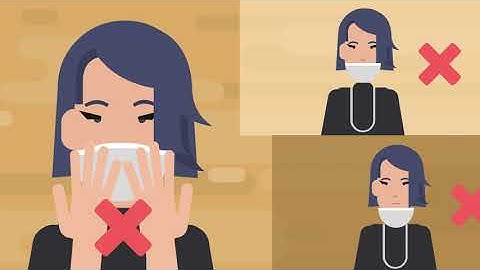 Wear A Mask | Madmation | Standard 2D animation video | Vyond | Healthcare Production Video