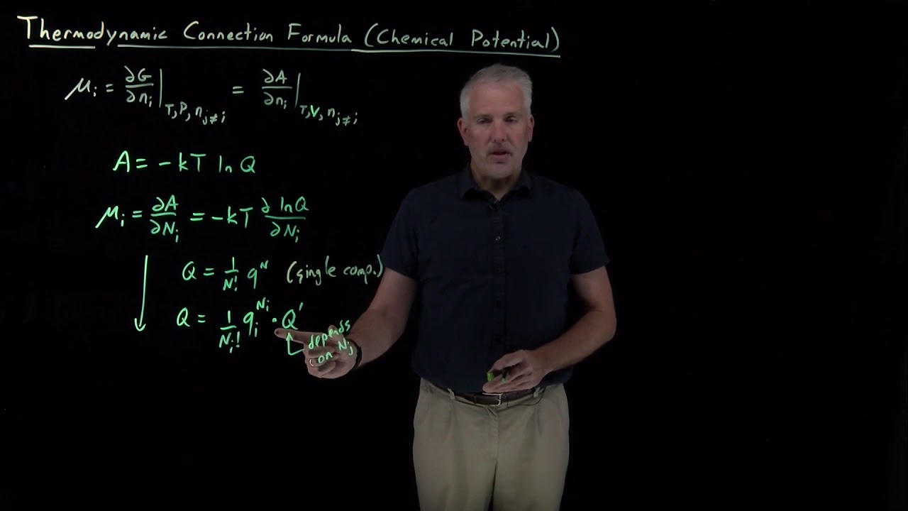 Thermodynamic Connection (Chemical Potential)