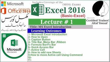 Microsoft Excel Introduction Tutorial For Beginners by Altaf Yousaf In Urdu/Hindi |Basic Excel
