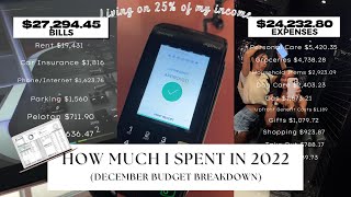 HOW MUCH I SPENT IN 2022 | DECEMBER BUDGET BREAKDOWN | LIVING ON 25% OF MY INCOME