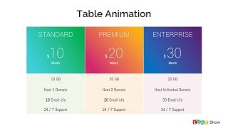 Creative ways to animate tables using Zoho Show
