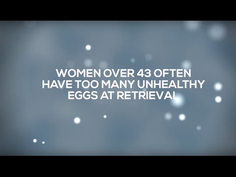 egg-retrieval-for-ivf-in-women-43+:-"overcooked"-eggs-are-common
