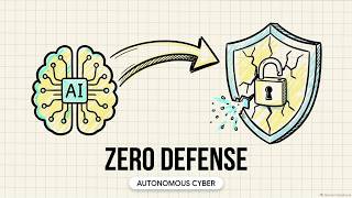 Information AI Changed Hacking Forever News